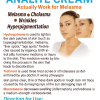 Analite Cream